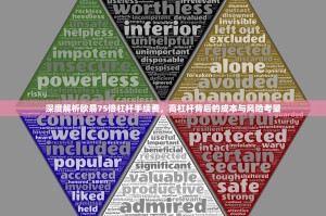 深度解析欧易75倍杠杆手续费，高杠杆背后的成本与风险考量