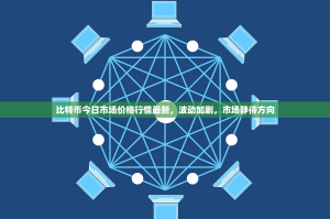 比特币今日市场价格行情最新，波动加剧，市场静待方向