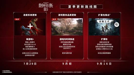《刺客信条：影》夏季更新！新游戏+、DLC扩展等